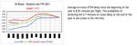 THE ITALIAN PERFORMANCE PLAN - for Air Navigation Services Reference Period 1 2012-2014 - Enac