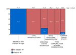THE ITALIAN PERFORMANCE PLAN - for Air Navigation Services Reference Period 1 2012-2014 - Enac