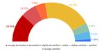 Hungarian public opinion on China in the age of COVID-19 - Enthusiasm overshadowed by skepticism?