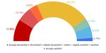 Hungarian public opinion on China in the age of COVID-19 - Enthusiasm overshadowed by skepticism?