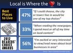 Engaging Connected Consumers - Mobile Strategies for Local Businesses, Brands, and Retailers - Prepared by Dr. Phil Hendrix, Director immr and ...