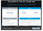 MASTERING SAAS PRICING - How to Price Your Product from the Seed Stage through IPO - OpenView Venture Partners