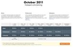 MASTERING SAAS PRICING - How to Price Your Product from the Seed Stage through IPO - OpenView Venture Partners