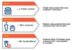 MASTERING SAAS PRICING - How to Price Your Product from the Seed Stage through IPO - OpenView Venture Partners