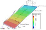 Numerical Simulation Research on Well Pattern Optimization in High-Dip Angle Coal Seams: A Case of Baiyanghe Block