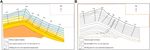 Numerical Simulation Research on Well Pattern Optimization in High-Dip Angle Coal Seams: A Case of Baiyanghe Block