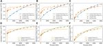 Numerical Simulation Research on Well Pattern Optimization in High-Dip Angle Coal Seams: A Case of Baiyanghe Block