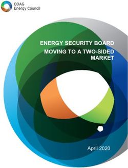 ENERGY SECURITY BOARD MOVING TO A TWO-SIDED MARKET - April 2020 - COAG ...