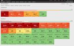 Splunk IT Service Intelligence - Presentation Subhead (on two lines, if you need it)