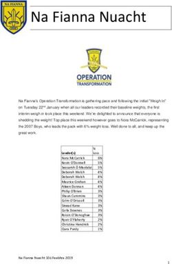 Na Fianna Nuacht - CLG Na Fianna