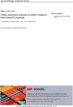 Twitter Sentiment Analysis on Airline Tweets in India Using R Language