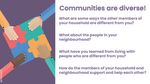 Spotlight on Social Learning June 2021: Community Month