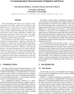 A Communication Characterisation of Splash-2 and Parsec