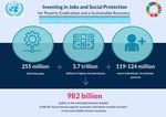 Secretary-General's Policy Brief Investing in Jobs and Social Protection for Poverty Eradication and a Sustainable Recovery - 28 SEPTEMBER 2021