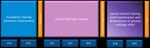Clinical Radiology Specialty Training Curriculum Implementation: 01.08.2020 - Royal ...