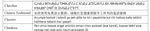 Marshall University Aetna Student HealthSM