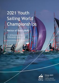 2021 YOUTH SAILING WORLD CHAMPIONSHIPS - NOTICE OF RACE (NOR) 11-18 DECEMBER 2021 AL MUSSANAH, OMAN ISSUED BY WORLD SAILING ON 21 JUNE 2021