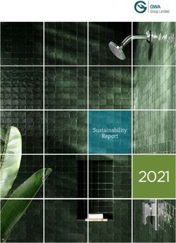 2021 Sustainability Report - AWS