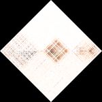 Unbiased estimation of linkage disequilibrium from unphased data - bioRxiv