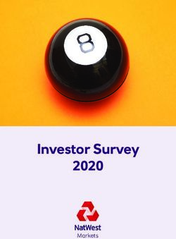 INVESTOR SURVEY 2020 INVESTOR SURVEY 2020 | 1 - NATWEST MARKETS