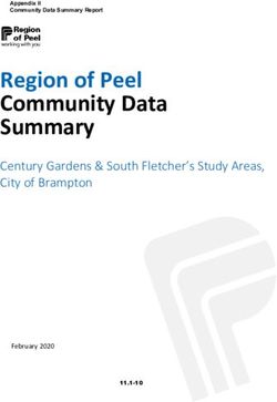 Region of Peel Community Data Summary - Century Gardens & South Fletcher's Study Areas, City of Brampton - eSCRIBE