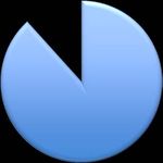 Health of Migrants in Singapore - Kai Hong Phua, Rachel Hui, Marie Nodzenski and Nicole Bacolod Lee Kuan Yew School of Public Policy