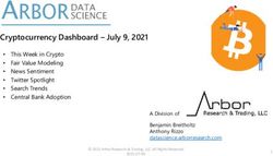 Cryptocurrency Dashboard - July 9, 2021 - Arbor Data Science