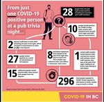 The LOG Royal Canadian Legion Comox Branch 160 - News and Events March/April 2021