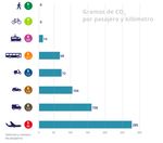 ENVIRONMENTAL CONCERNS OF THE TOURISTS AND RESIDENTS OF MALLORCA