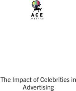 The Impact of Celebrities in Advertising