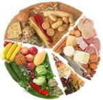 WELCOME TO UCD IRELAND'S GLOBAL UNIVERSITY - GRADUATE TAUGHT & RESEARCH STUDENTS - University ...