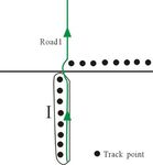 Utilizing MapReduce to Improve Probe-Car Track Data Mining - MDPI