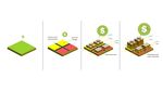 Local Solutions: Financing Climate Action through Land Value Capture - DECENTRALIZED GOVERNANCE AND CLIMATE CHANGE CONFERENCE