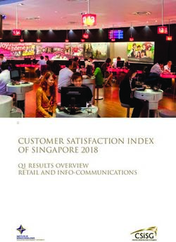 CUSTOMER SATISFACTION INDEX OF SINGAPORE 2018 - Q1 RESULTS OVERVIEW RETAIL AND INFO-COMMUNICATIONS - Institute of Service Excellence