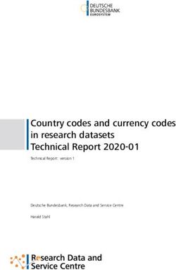 Country codes and currency codes in research datasets Technical Report 2020-01