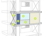 Life cycle analysis and planning in the renovation process of public housing - Ar.Tec