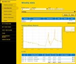 Quick guide EQTrace T/T Key - Software Technik GmbH - minidat.de