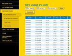 Quick guide EQTrace T/T Key - Software Technik GmbH - minidat.de