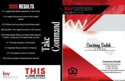 2019 RESULTS - Courtney Dudek - Courtney Dudek Homes