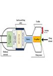A Non-Lethal Electric Shock Generator with Wireless Control Function - IOPscience
