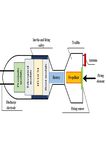 A Non-Lethal Electric Shock Generator with Wireless Control Function - IOPscience