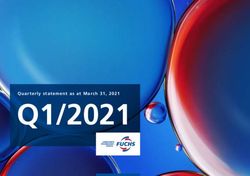 Q1/2021 Quar terly statement as at March 31, 2021