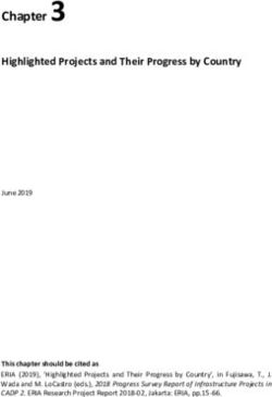Highlighted Projects and Their Progress by Country