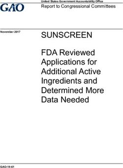 SUNSCREEN FDA Reviewed Applications for Additional Active Ingredients and Determined More Data Needed - Report to Congressional Committees