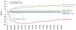 MONEY MARKET FUNDS AND THE 2020 COVID CRISIS - MAY 2021