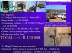 RELIABLE ELECTRICITY METERING SYSTEMS - REVENUE MANAGEMENT - Nathi & Ntsiki Nkwanyana & Mpiyakhe Mashinini