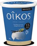 Innovation august 2020 - Danone Canadian Foodservice