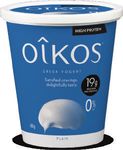Innovation august 2020 - Danone Canadian Foodservice