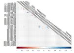 Machine Learning Approaches for Auto Insurance Big Data - MDPI