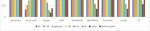 Machine Learning Approaches for Auto Insurance Big Data - MDPI